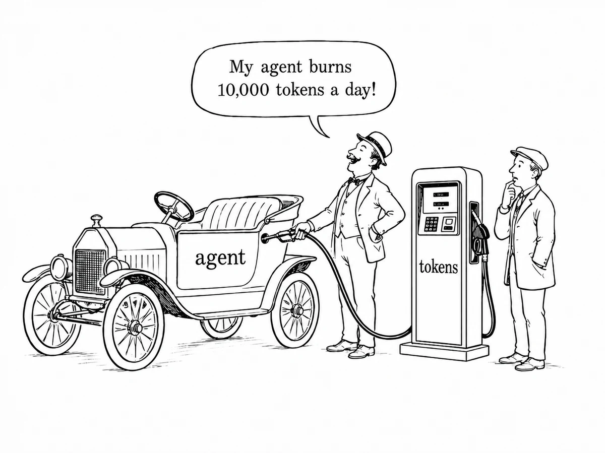 Token usage looks more like tool-usage intensity